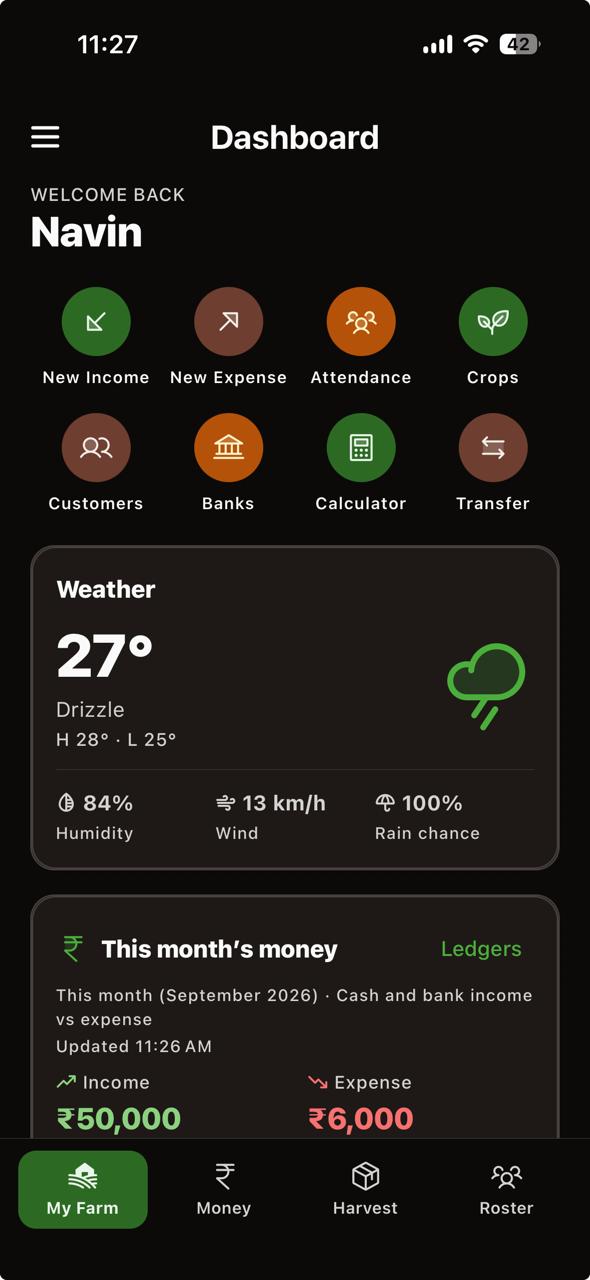 AgroBigGrow dashboard